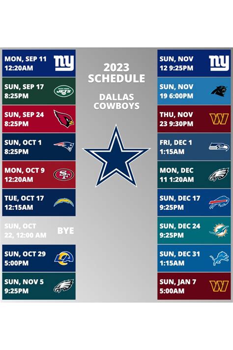 Dallas cowboys playoff schedule